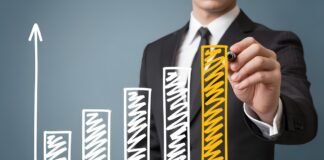 What trends will drive the market in 2026?
