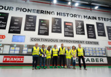 Over 1,500 days without accidents Franke Home Solutions