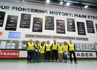 Over 1,500 days without accidents Franke Home Solutions