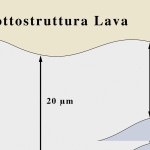 Influenza della preparazione dentale sull’adattamento marginale di una ceramica fresata in biossido di zirconio