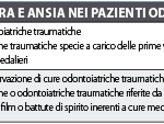 Sedazione cosciente con N2O e approccio psicologico nel paziente odontoiatrico adulto
