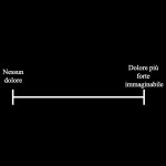 Dolore e soggettività semiologiche