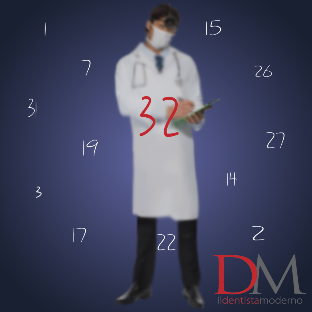 numerazione denti