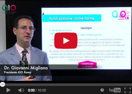 studi odontoiatrici video aio