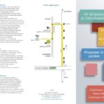 VII Simposio di Odontoiatria San Patrignano