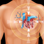 Pacemaker e odontoiatria: è possibile creare disturbi? Pacemaker e odontoiatria: è possibile creare disturbi?