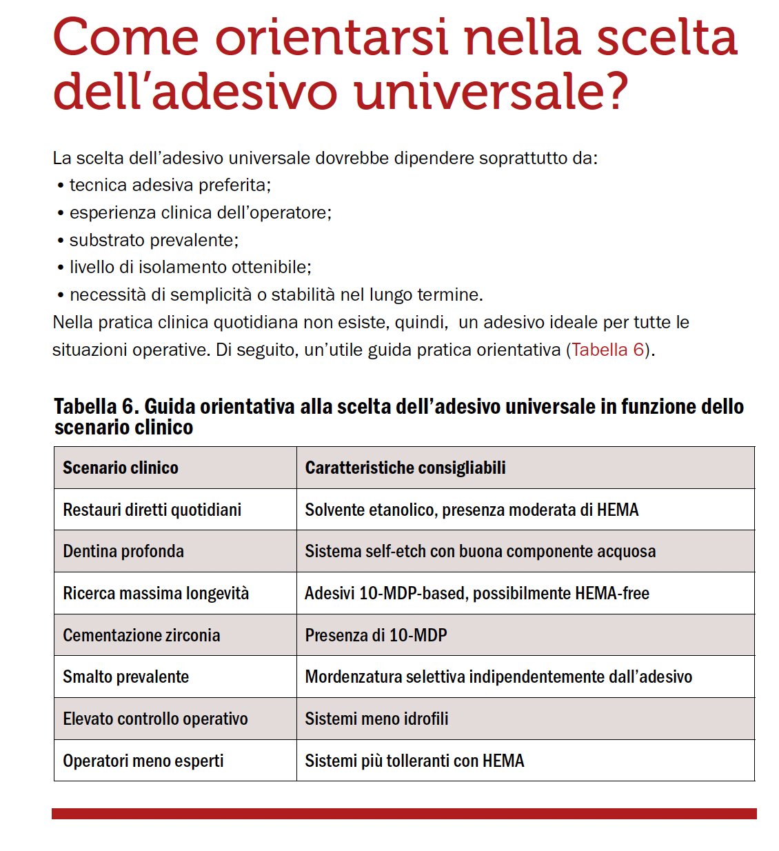 Adesivi universali
