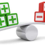 Il conto economico dello Studio