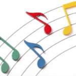 Per il controllo dell’ansia in endodonzia, la musica funziona