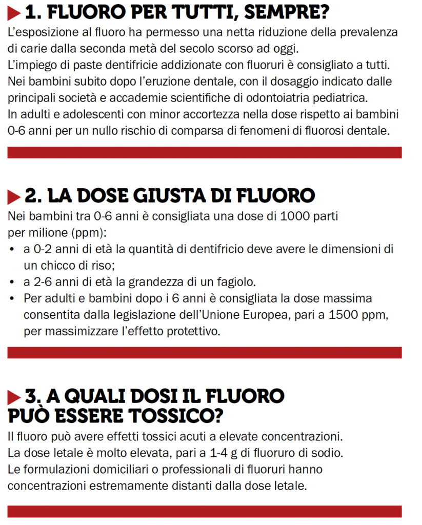 Dentifrici al fluoro: biodisponibilità dei fluoruri