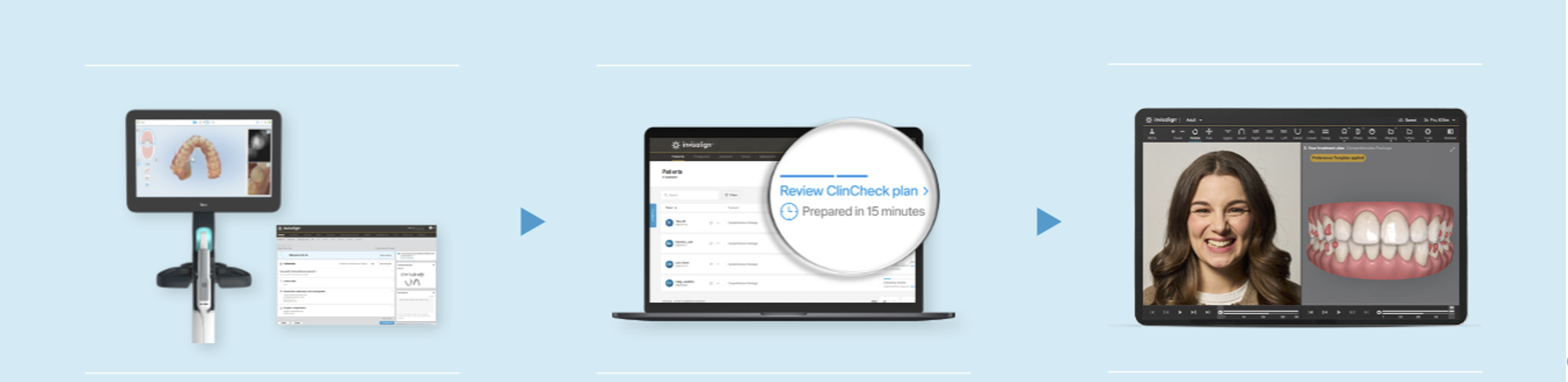ClinCheck® Live Plan