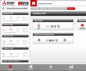 Gestione climatizzazione di un hotel mediante piattaforma RMI
