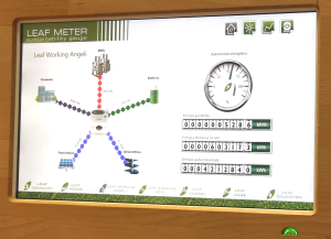 UNA SCHERMATA del software presso Loccioni per monitorare la micro grid.