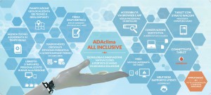 ADAClimaFunzionalità