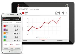L’APP GRATUTITA (iOS e Android) KIGAZ mobile è compatibile con l’intera gamma KIGAZ.