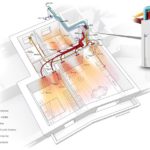 Comfort ambientale e produzione di acqua calda