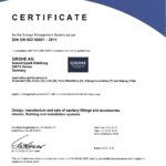 gestione dell’energia