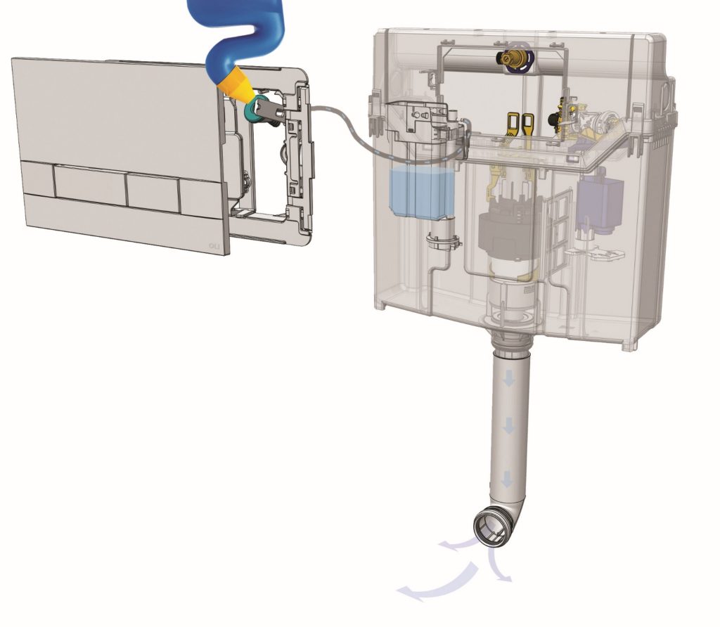 olipure sistema igienizzante