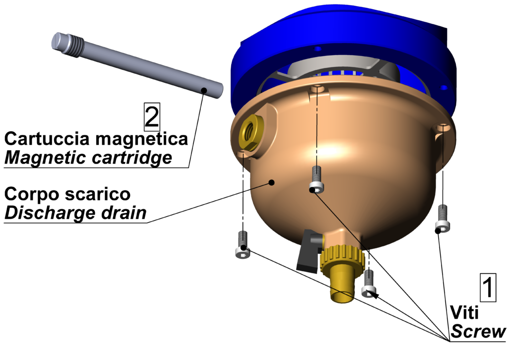 Disareatori-defangatori 