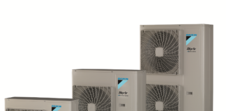 Climatizzatori a R32