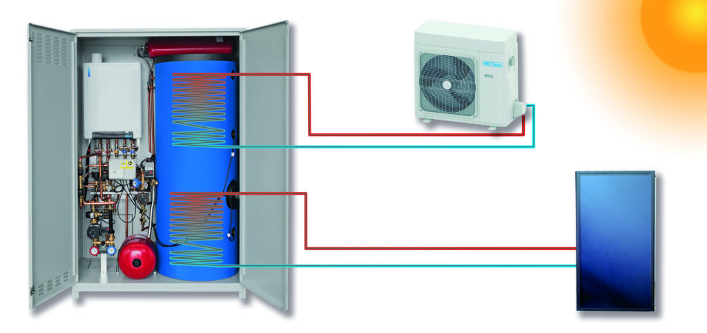 sistema ibrido riscaldamento e acs