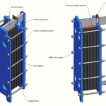 Scambiatori di calore ispezionabili a piastre