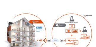 lettura automatica dei contatori