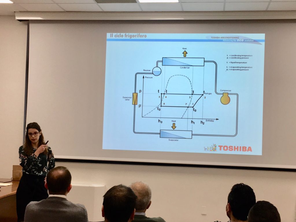 Toshiba Total Training 