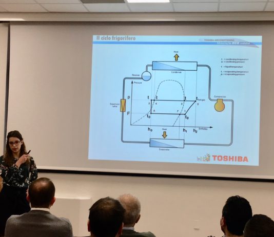 Toshiba Total Training