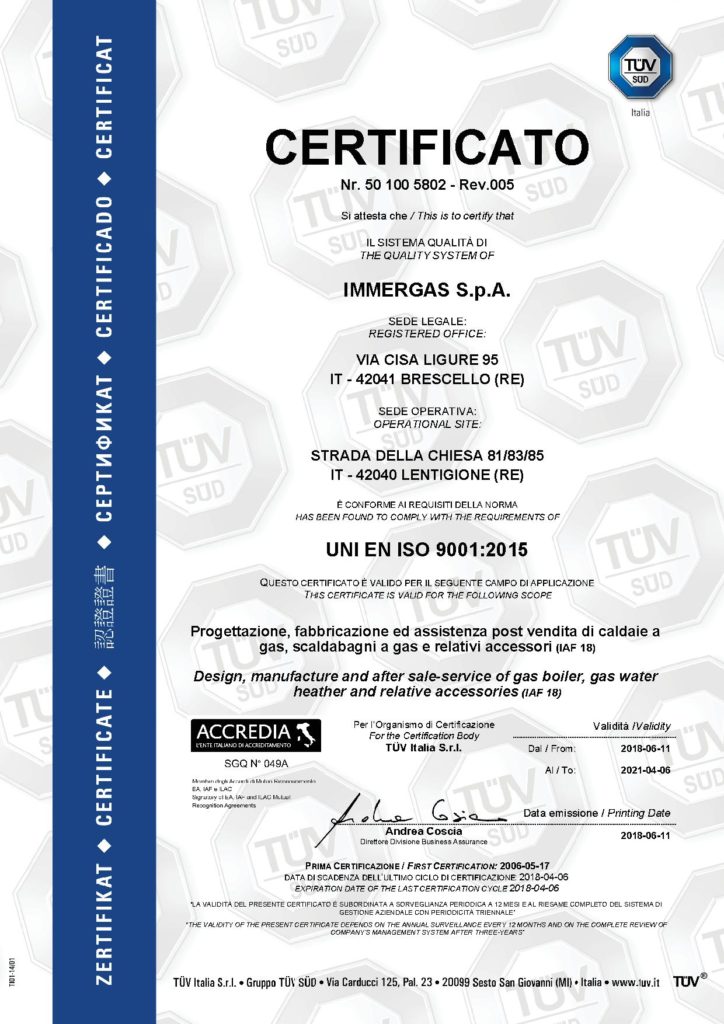 ISO 9001:2015