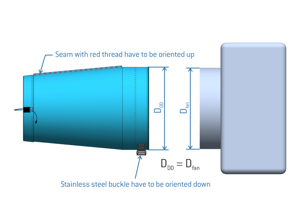 Serranda di sbrinamento