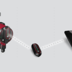 Bilanciamento idronico, più semplice con l’app Grundfos