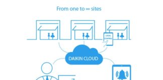 Daikin Cloud Service