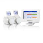 Come usufruire del Superbonus 110% con T6 e evohome di Resideo Superbonus 110%