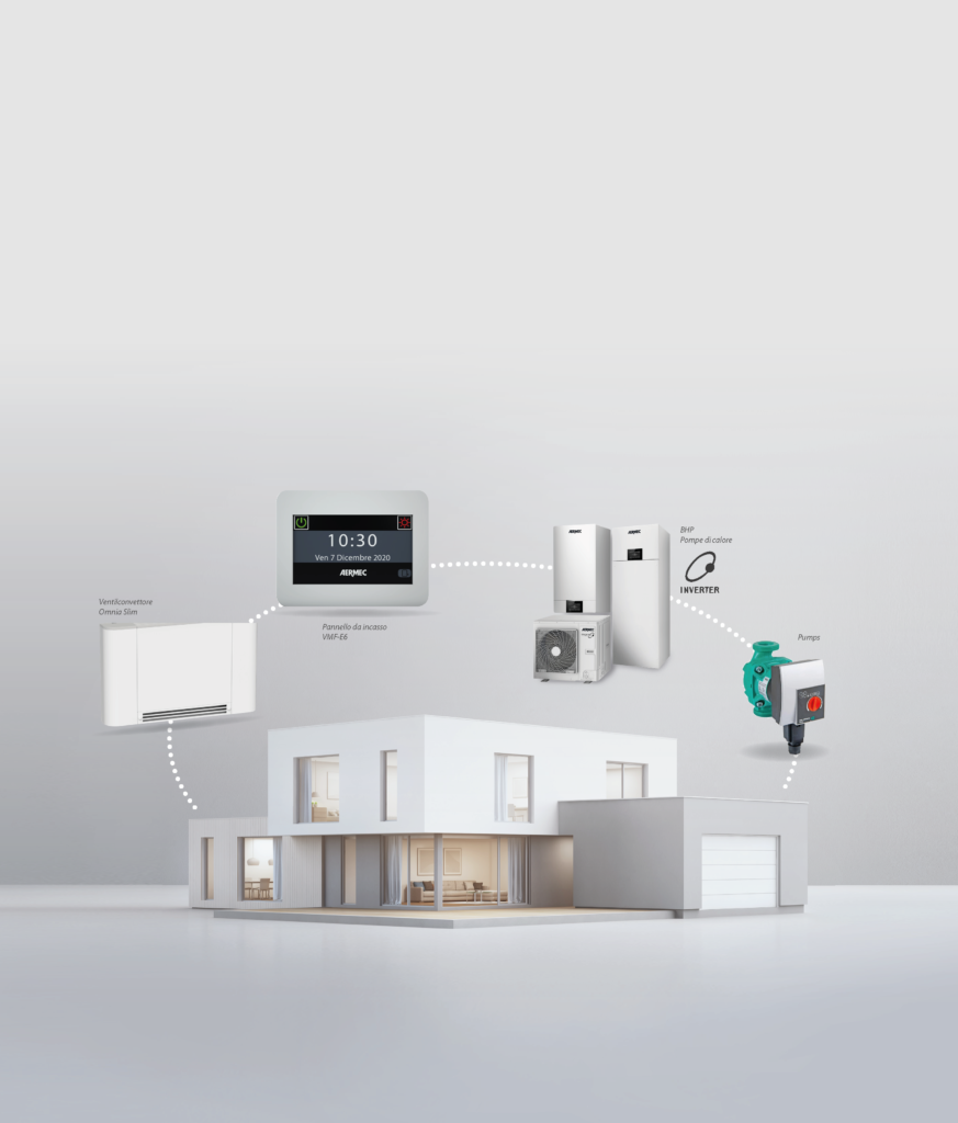 climatizzazione