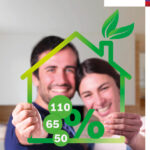 Processo di cessione del credito semplificato con Bosch SmartPlatform Bosch SmartPlatform