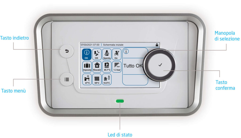 caldaie murali a gas 