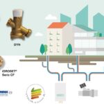 valvole di bilanciamento