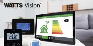 Controllo e regolazione