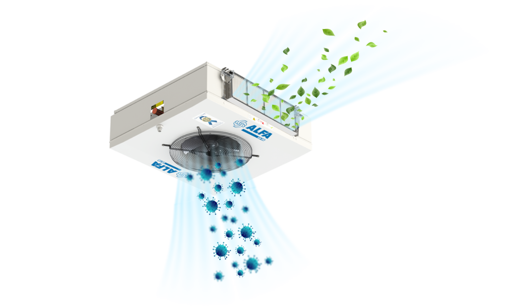 igienizzatore d’aria