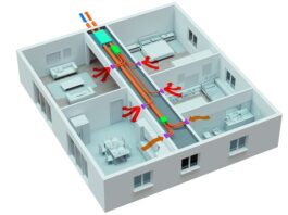 ventilazione meccanica