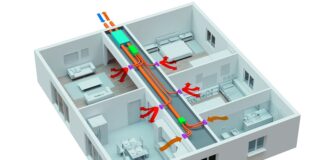ventilazione meccanica