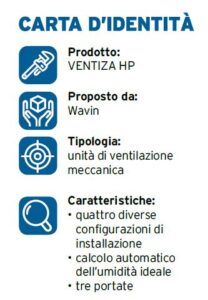 Ventiza HP scheda tecnica