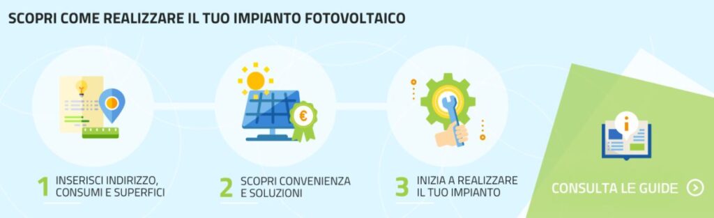 Portale autoconsumo fotovoltaico
