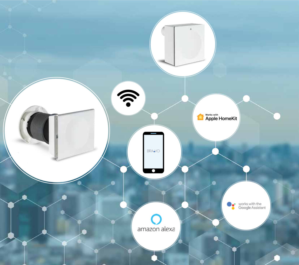 Sistema di ventilazione