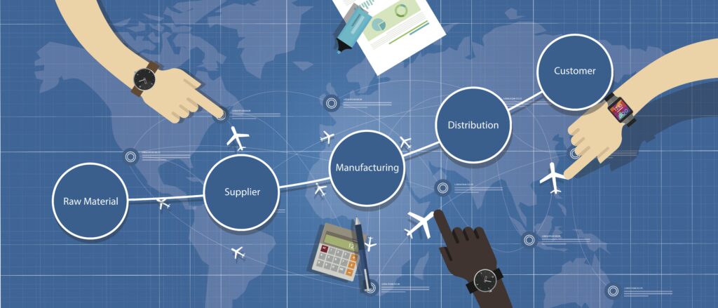 supply chain management