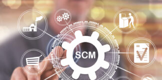 supply chain management