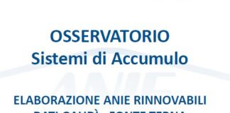 Osservatorio Sistemi di Accumulo