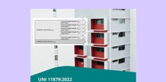 Misura dell'energia termica