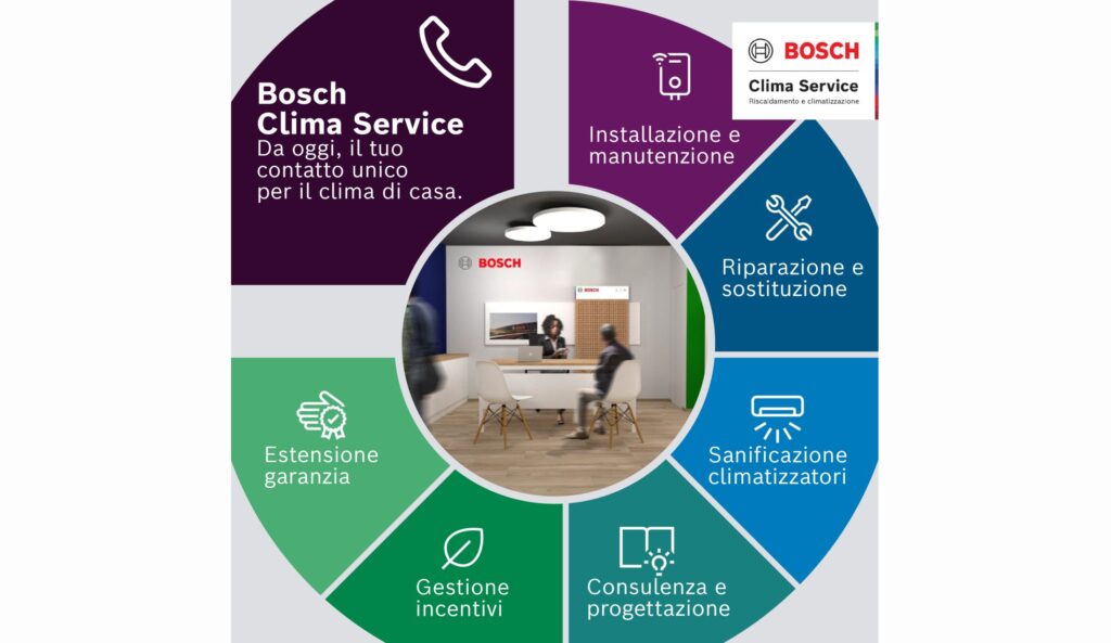 bosch clima service